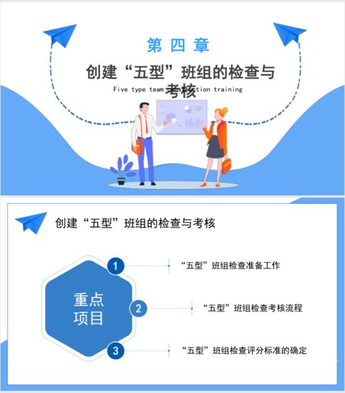 企業(yè)管理之‘五型’班組建設(shè) 從理論到實踐的指南